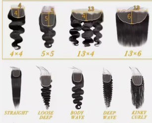 Premium Closures - Frontals 12A